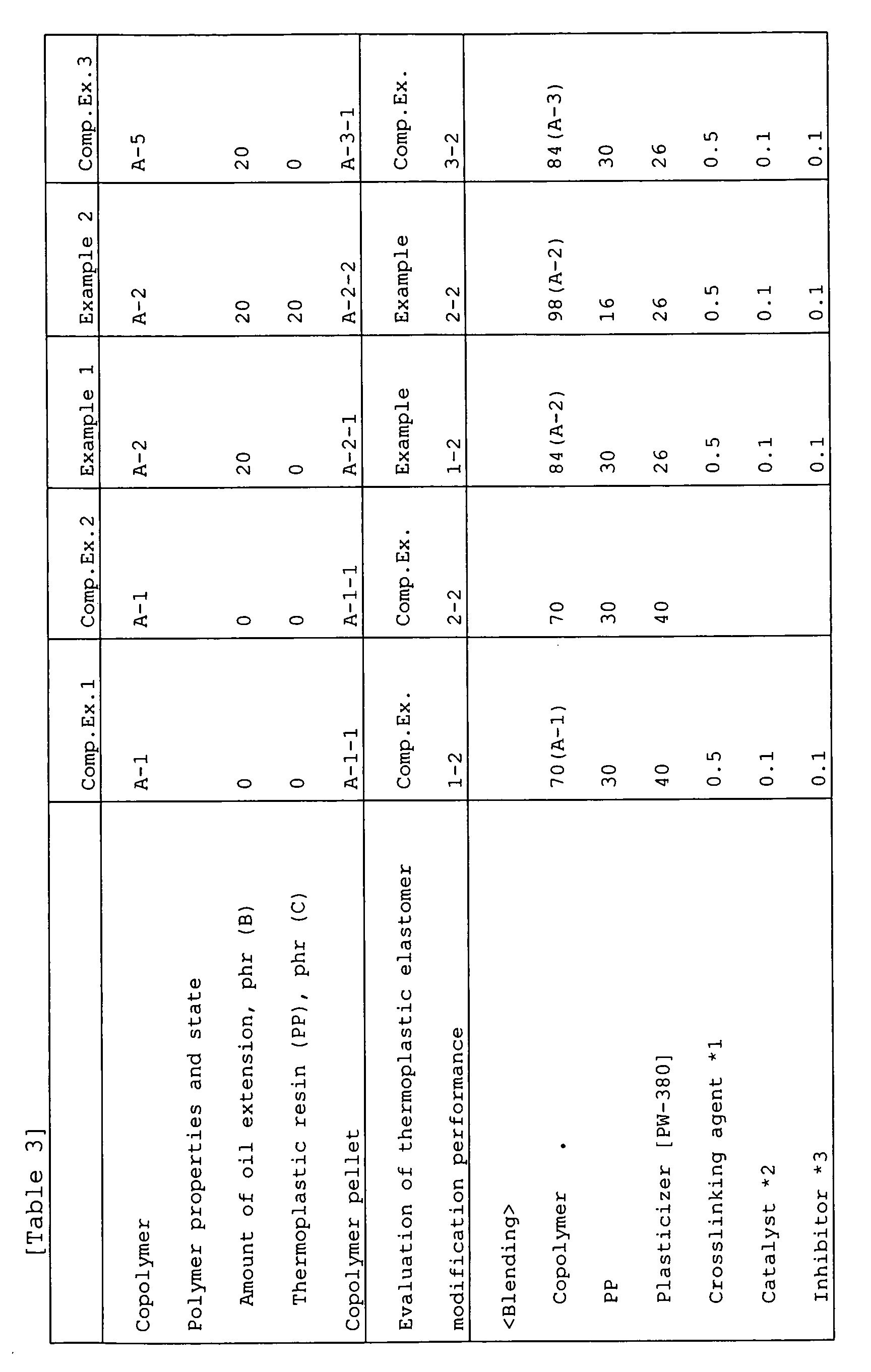 Figure 00870001