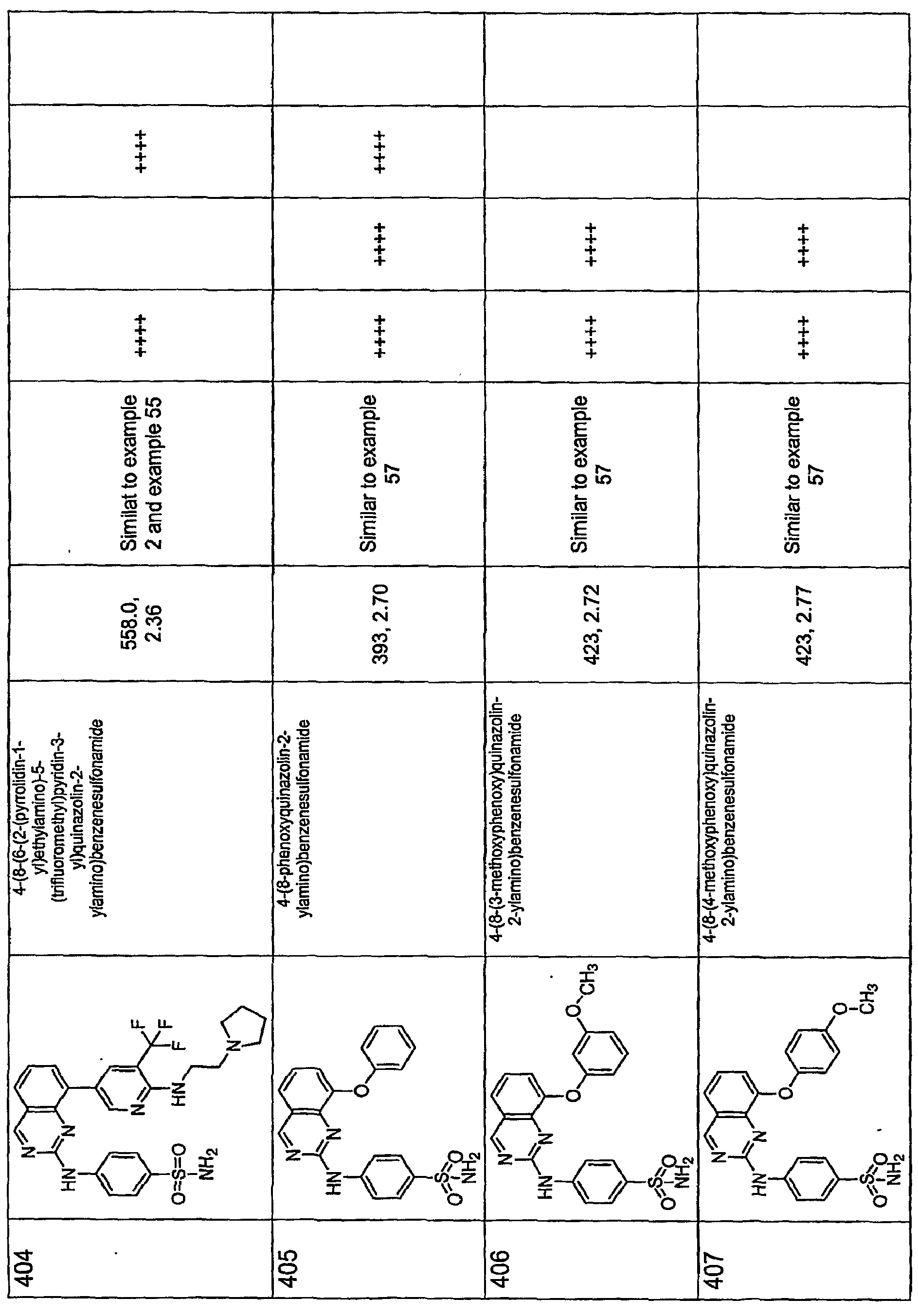 Figure imgf000101_0001
