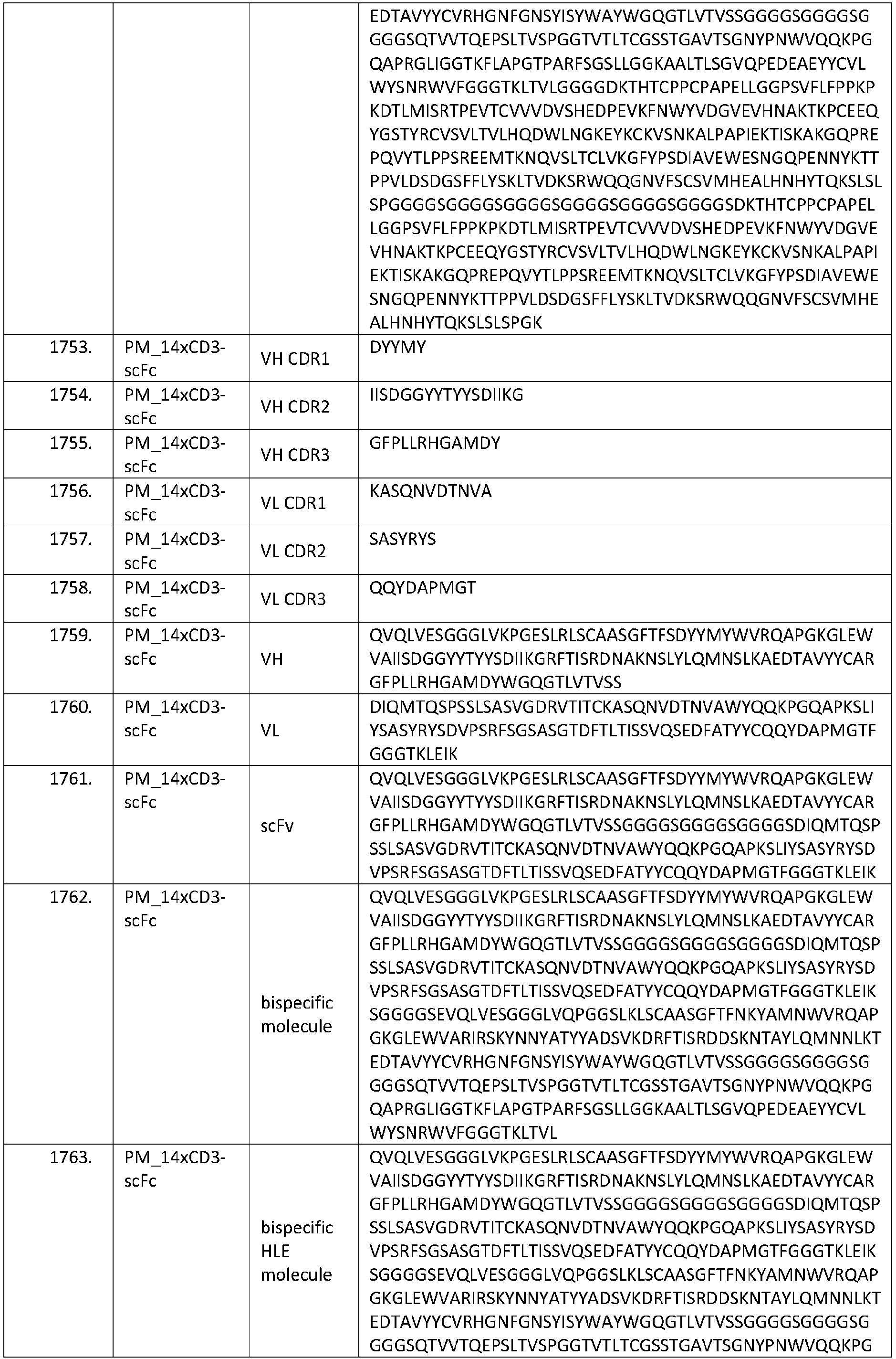 Figure imgb0236