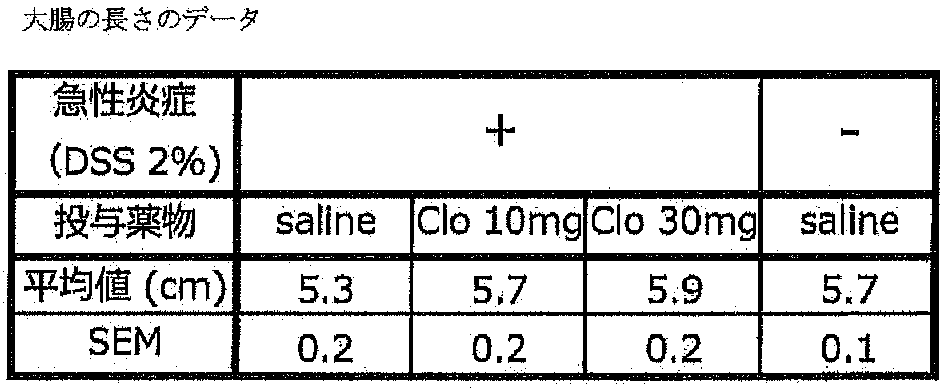 Figure JPOXMLDOC01-appb-T000005