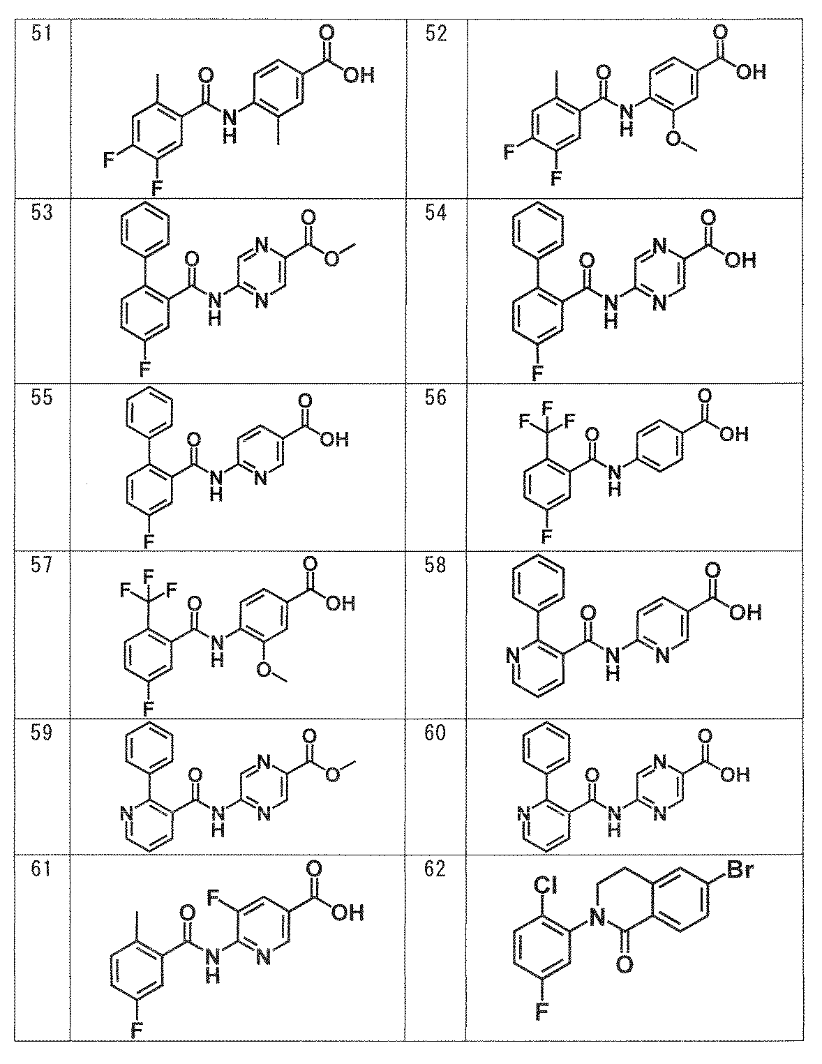 Figure JPOXMLDOC01-appb-T000018