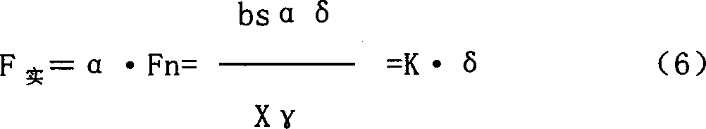 Figure C9511044900071