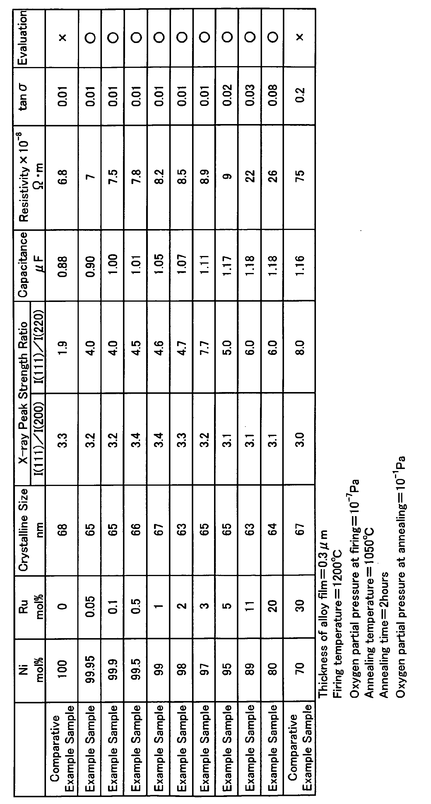 Figure 00620001