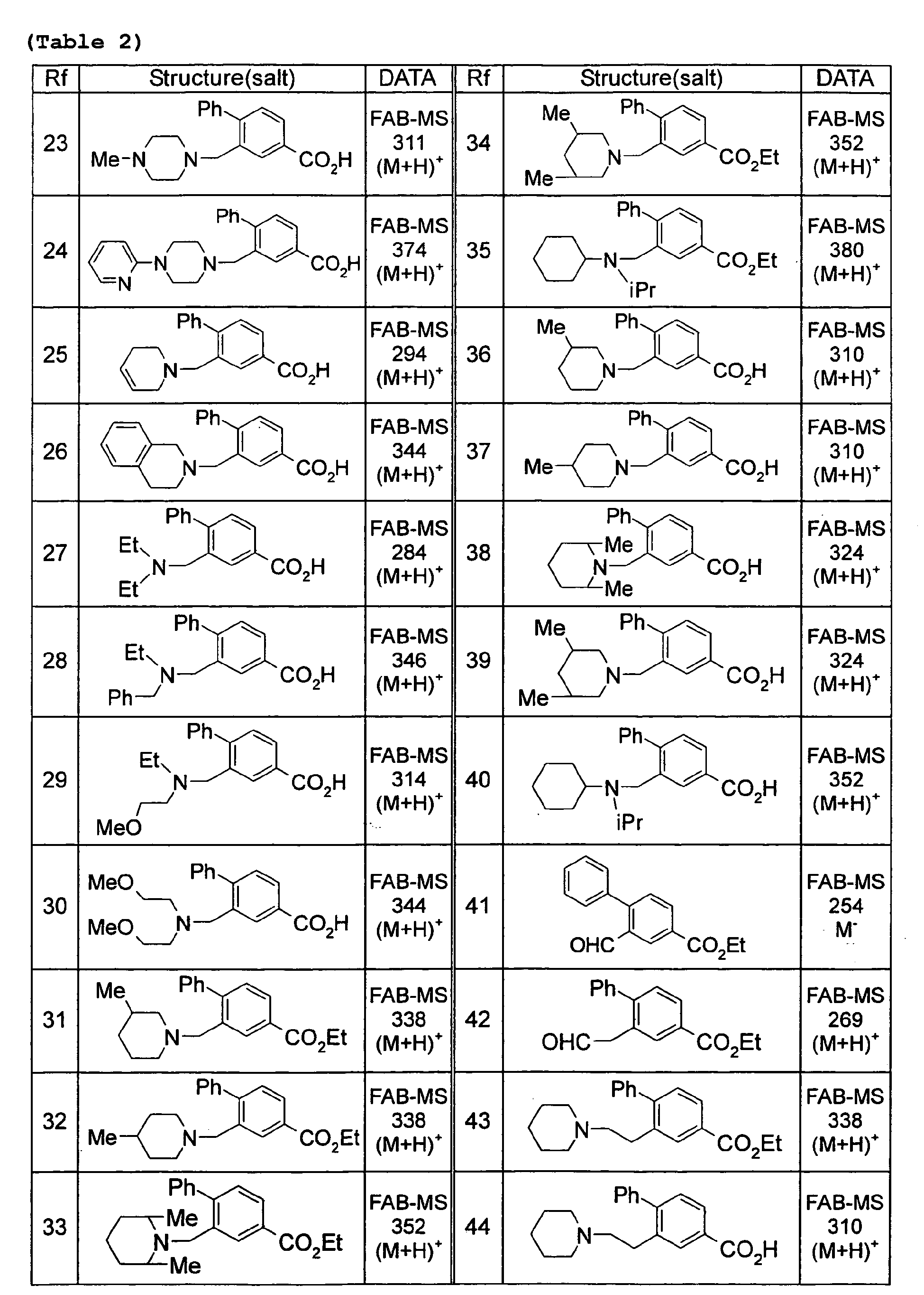 Figure imgb0021