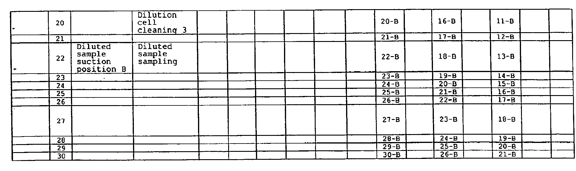 Figure imgb0002