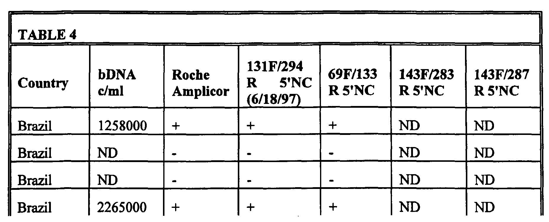 Figure 00230001