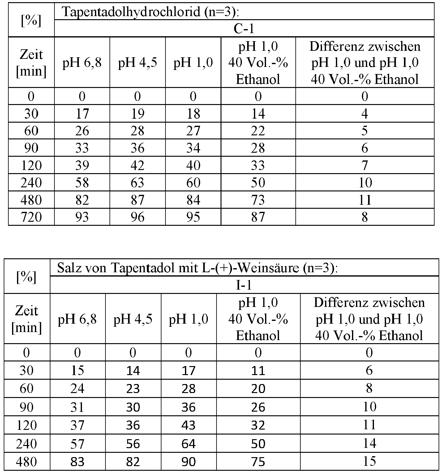 Figure imgb0001