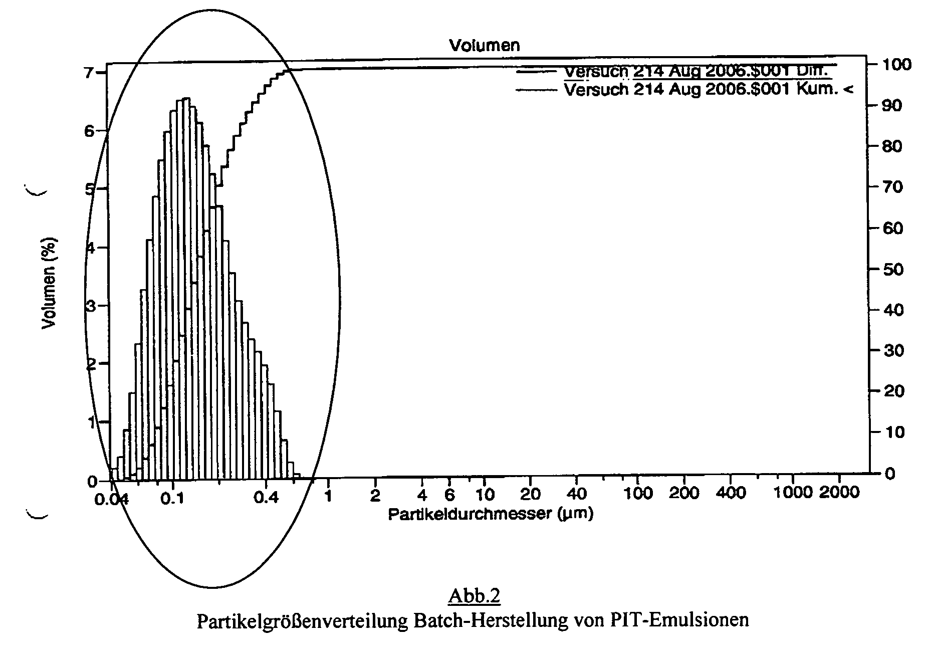 Figure imgb0019