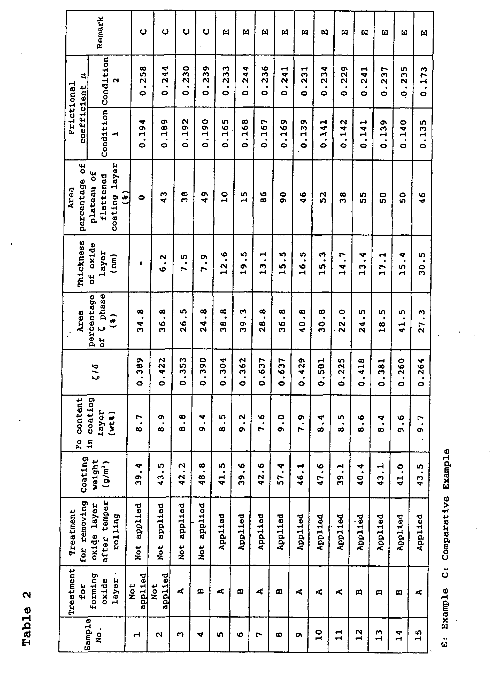 Figure 00200001