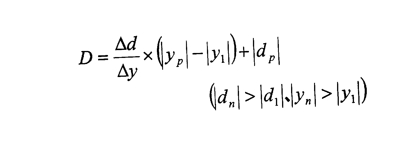 Figure JPOXMLDOC01-appb-I000002