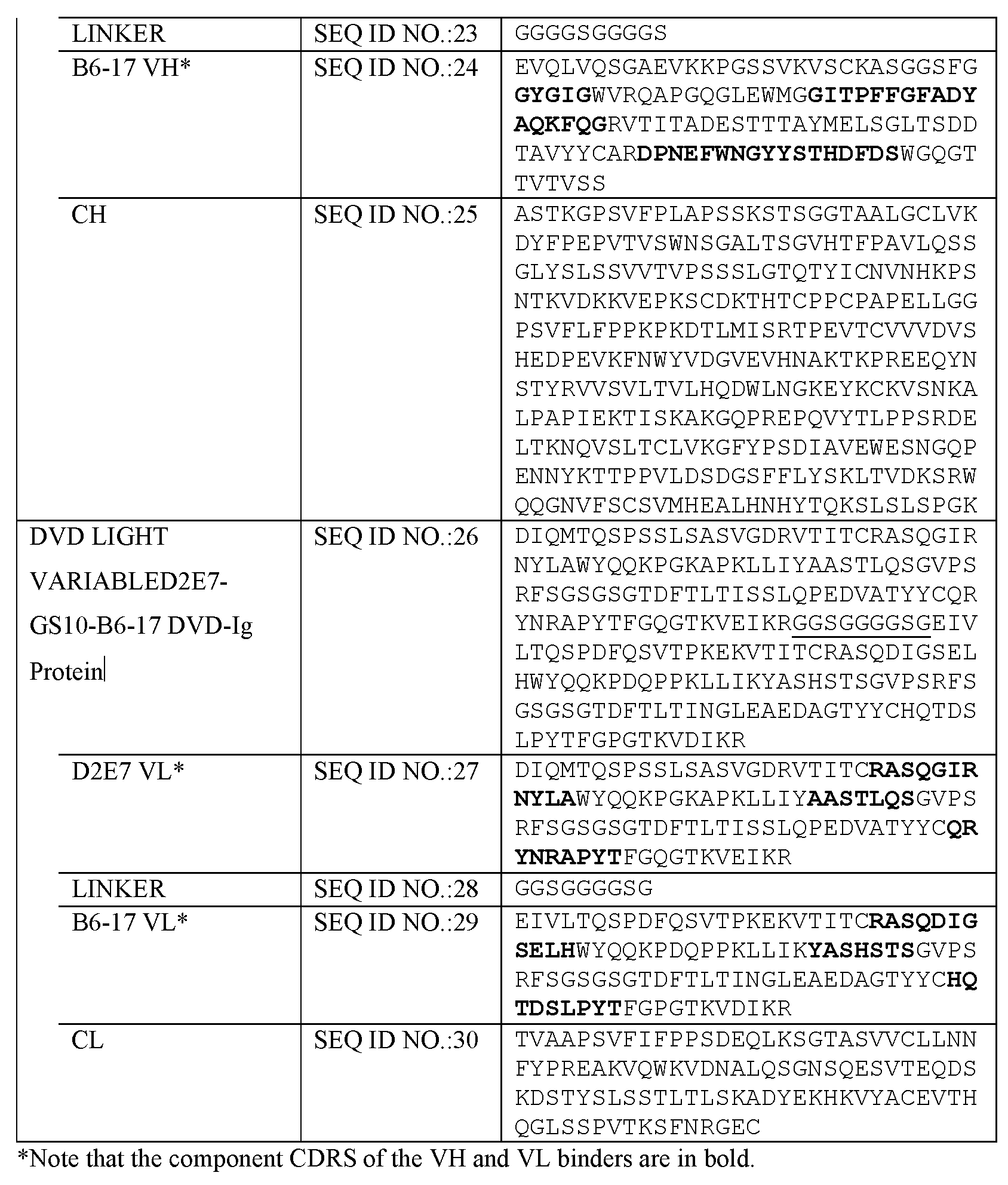 Figure imgf000017_0002