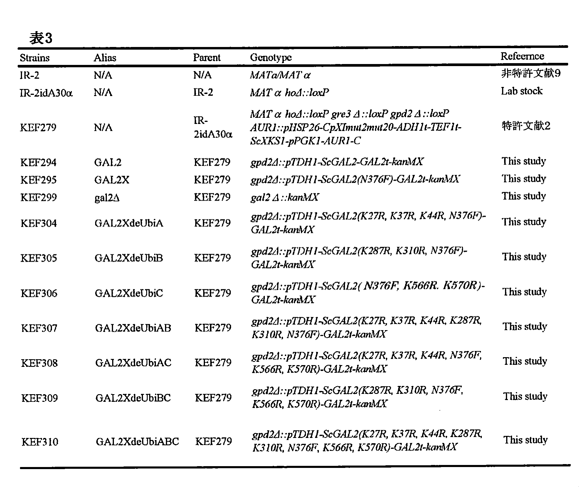 Figure JPOXMLDOC01-appb-T000006