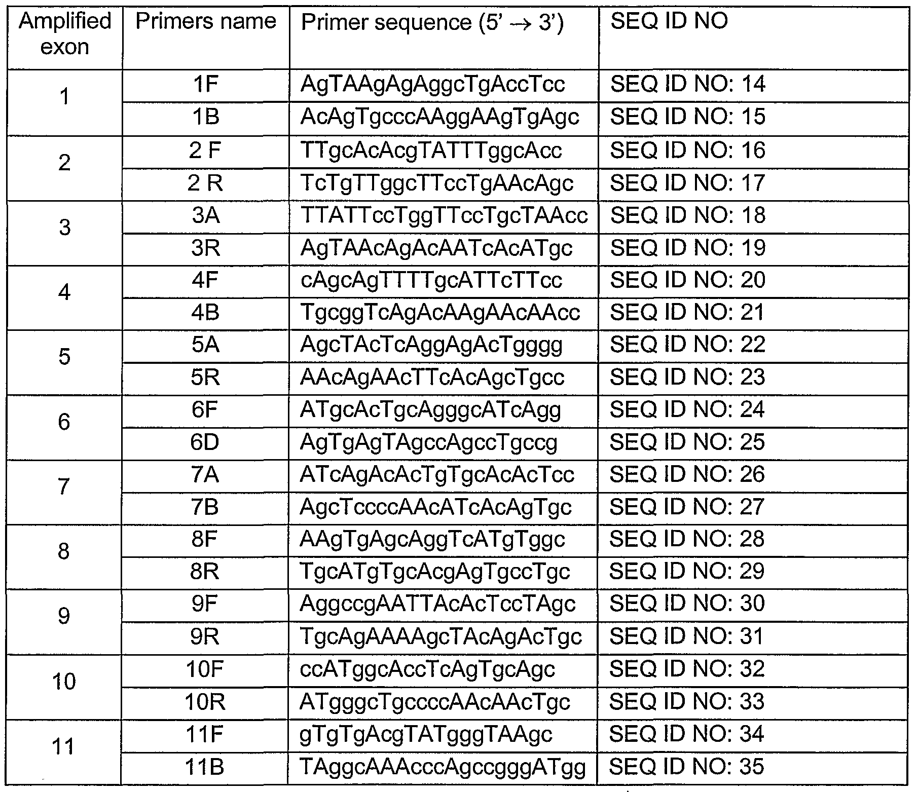 Figure imgf000051_0001
