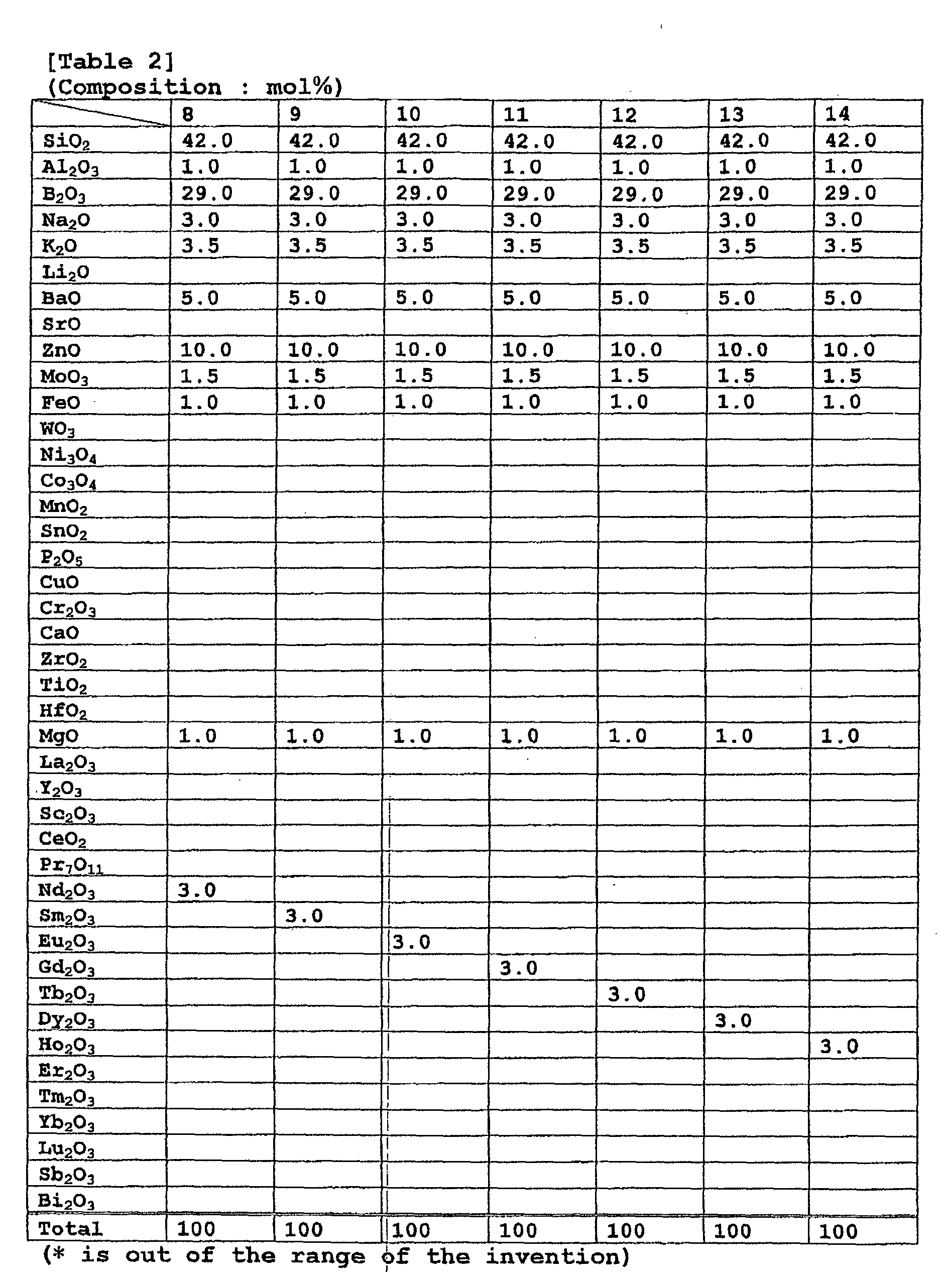 Figure 00450001