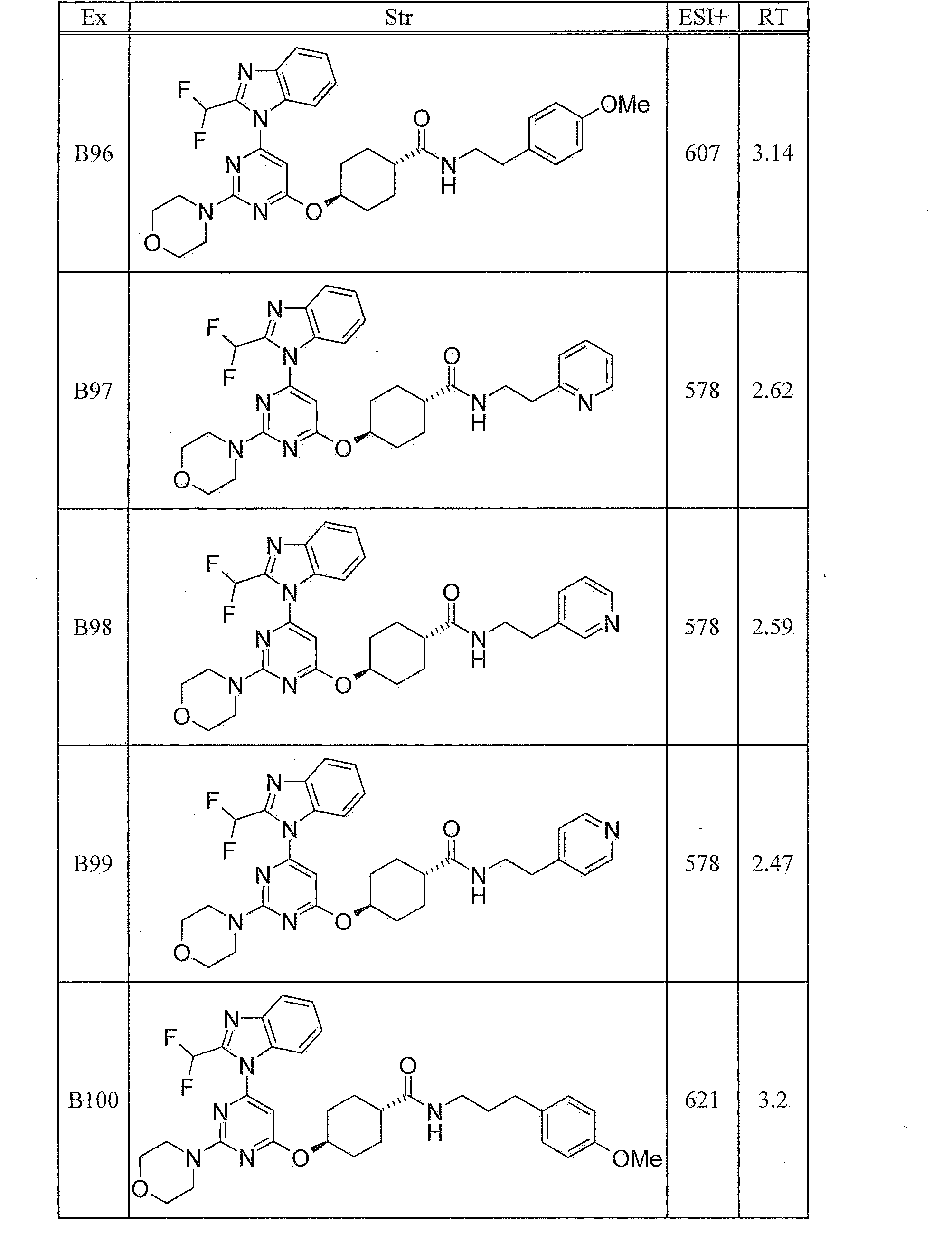 Figure JPOXMLDOC01-appb-T000337