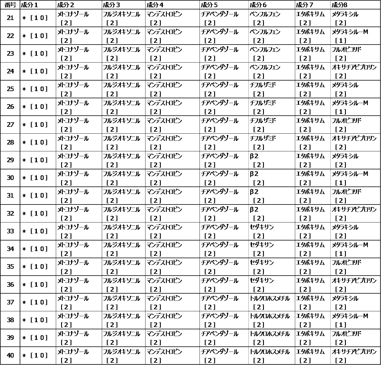 Figure JPOXMLDOC01-appb-I000112