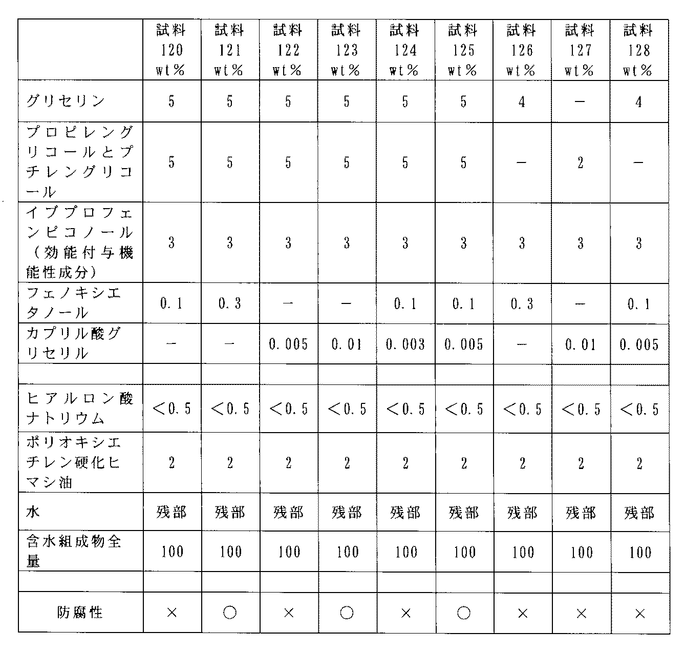 Figure 2022040191000014