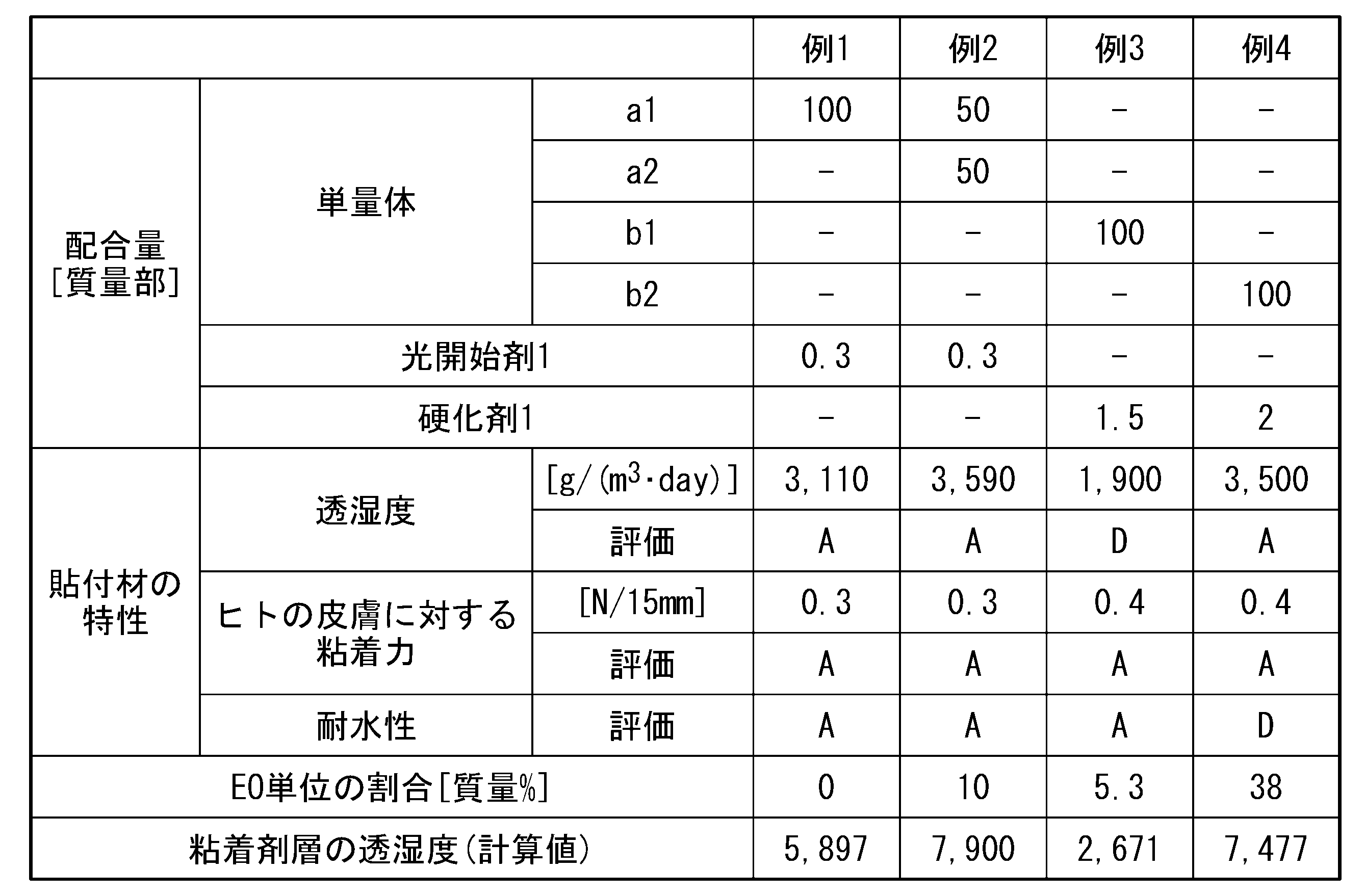 Figure 0007600543000007