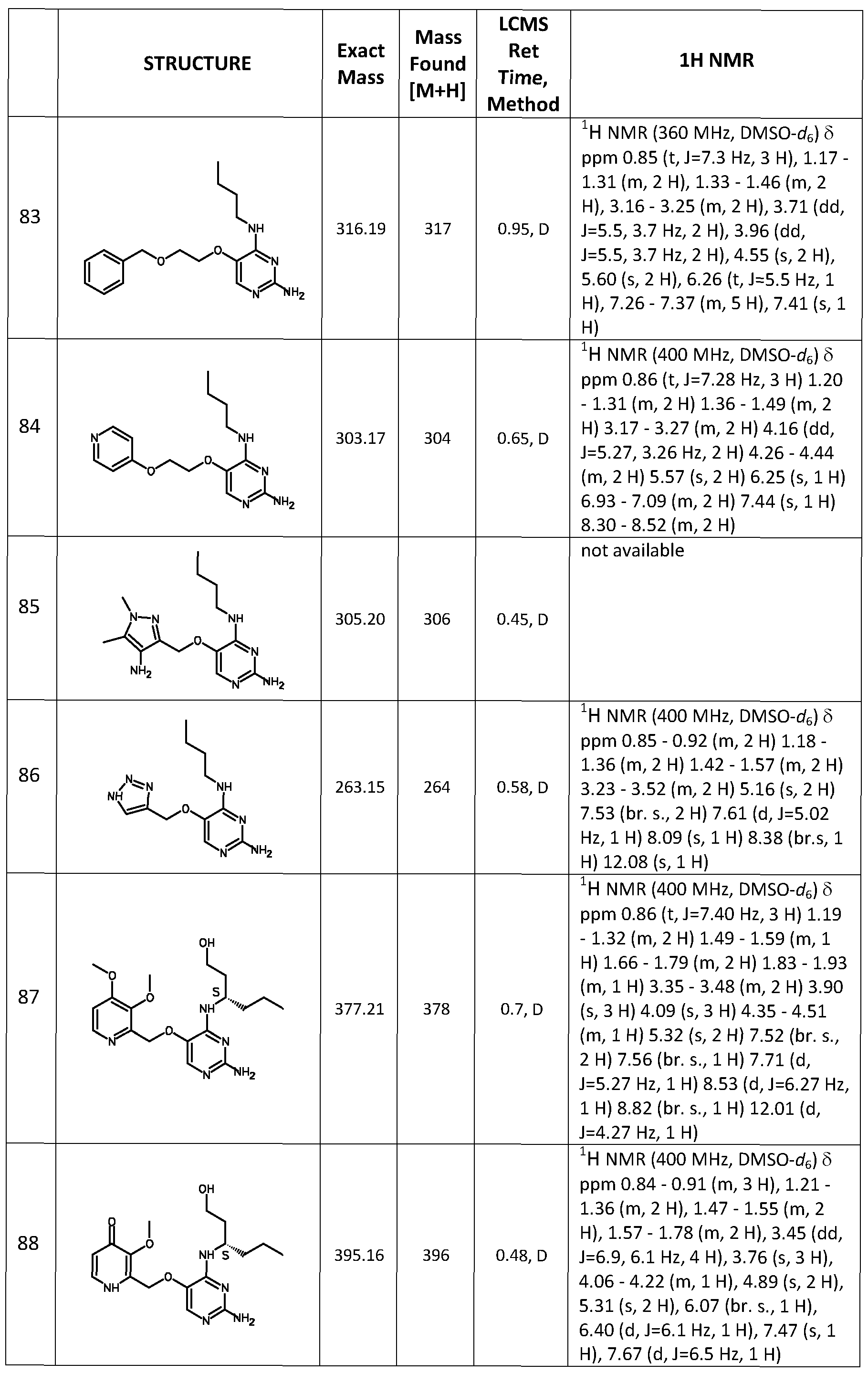 Figure imgf000072_0001