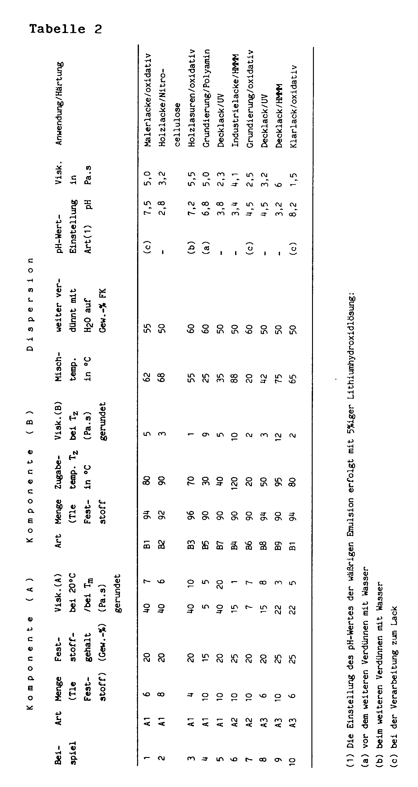 Figure imgb0002