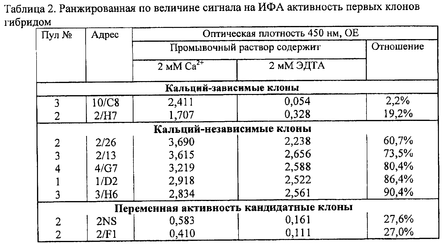 Figure 00000002