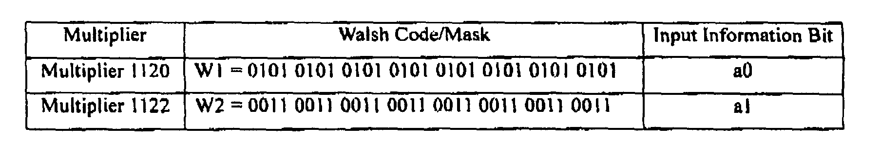 Figure 00960001