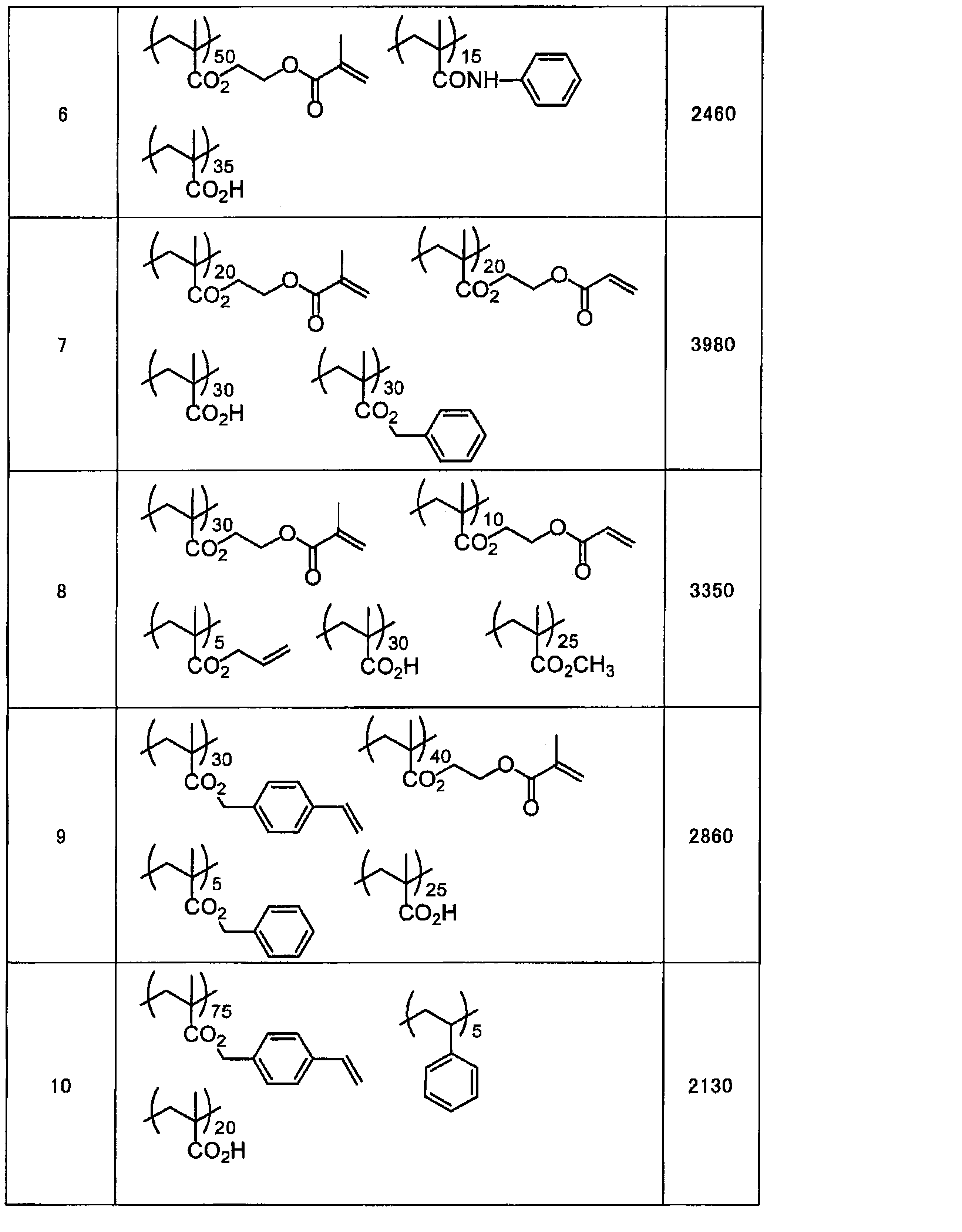 Figure JPOXMLDOC01-appb-C000035