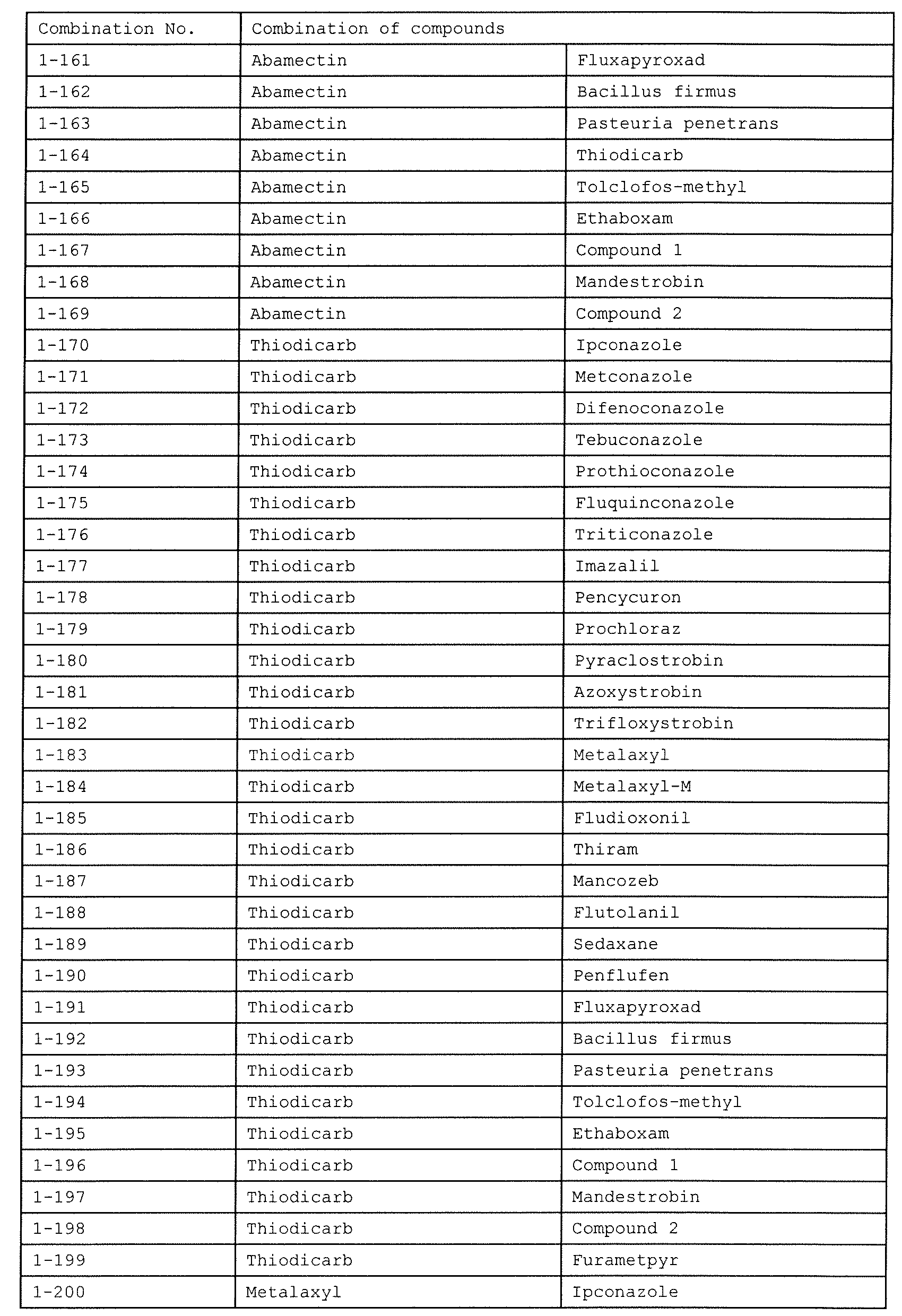 Figure JPOXMLDOC01-appb-I000006