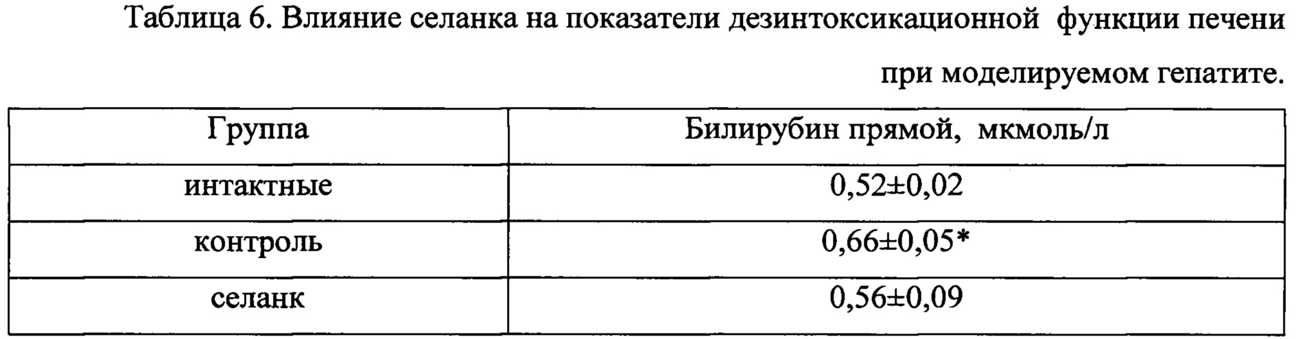 Figure 00000006