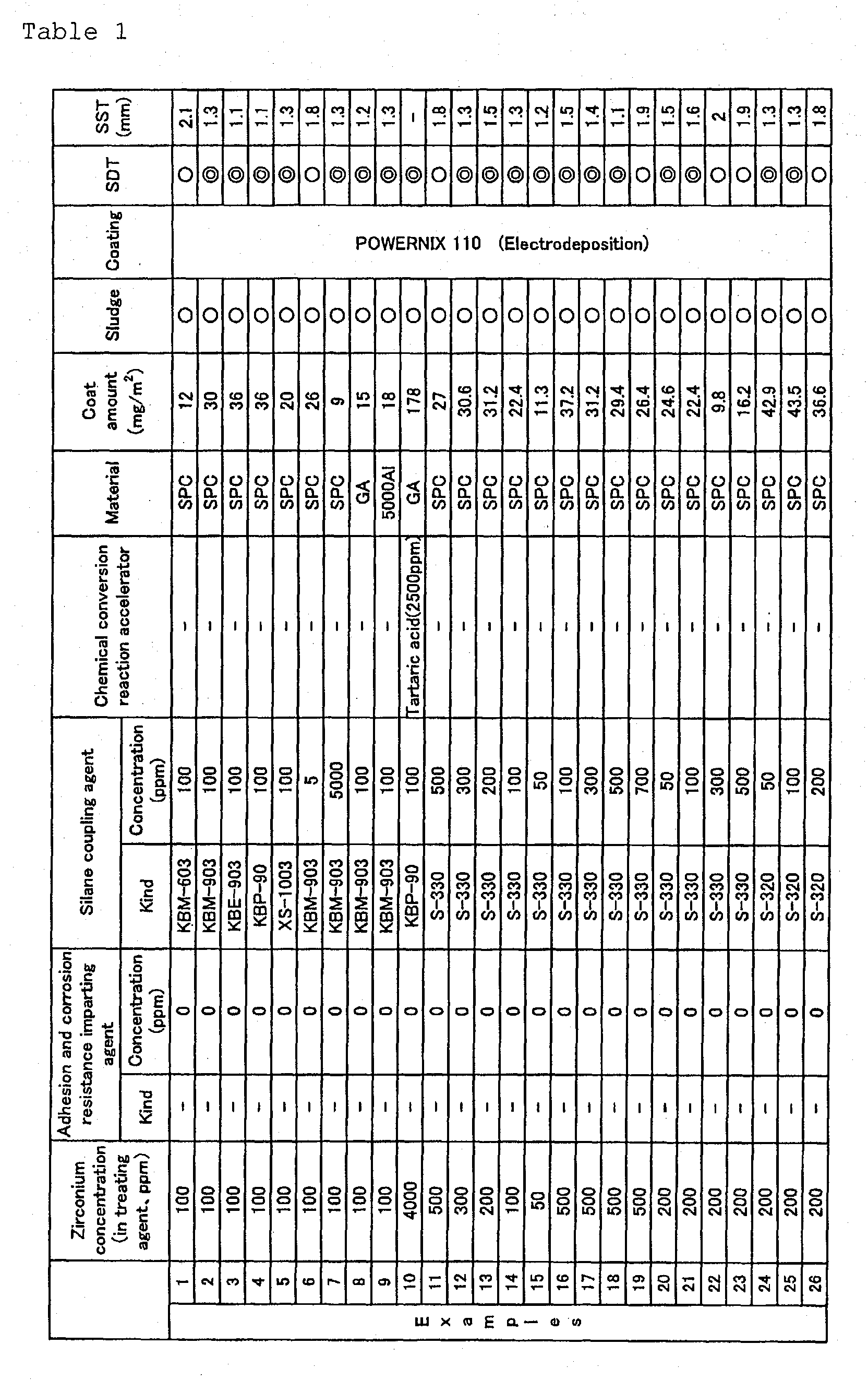 Figure 00240001