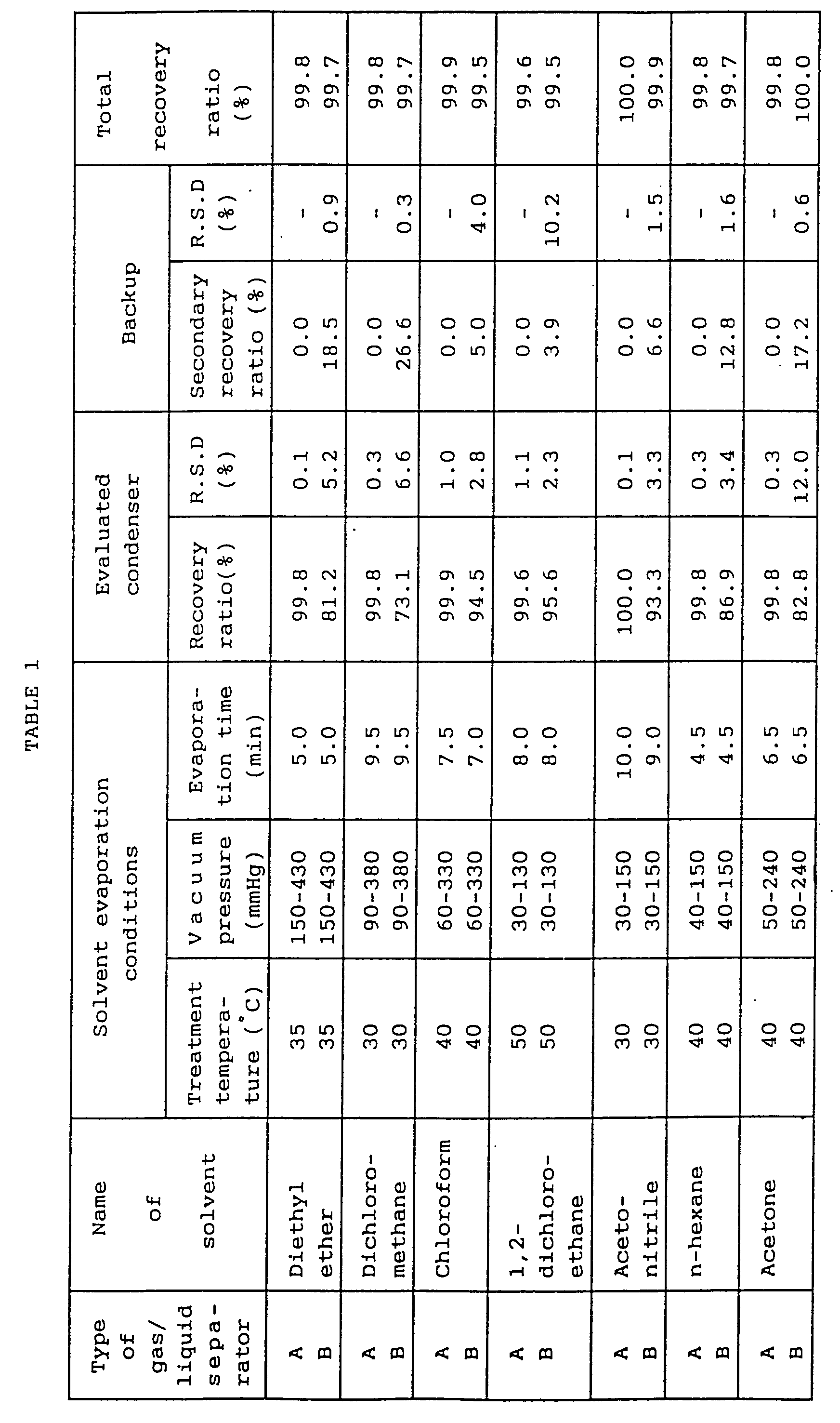 Figure 00290001