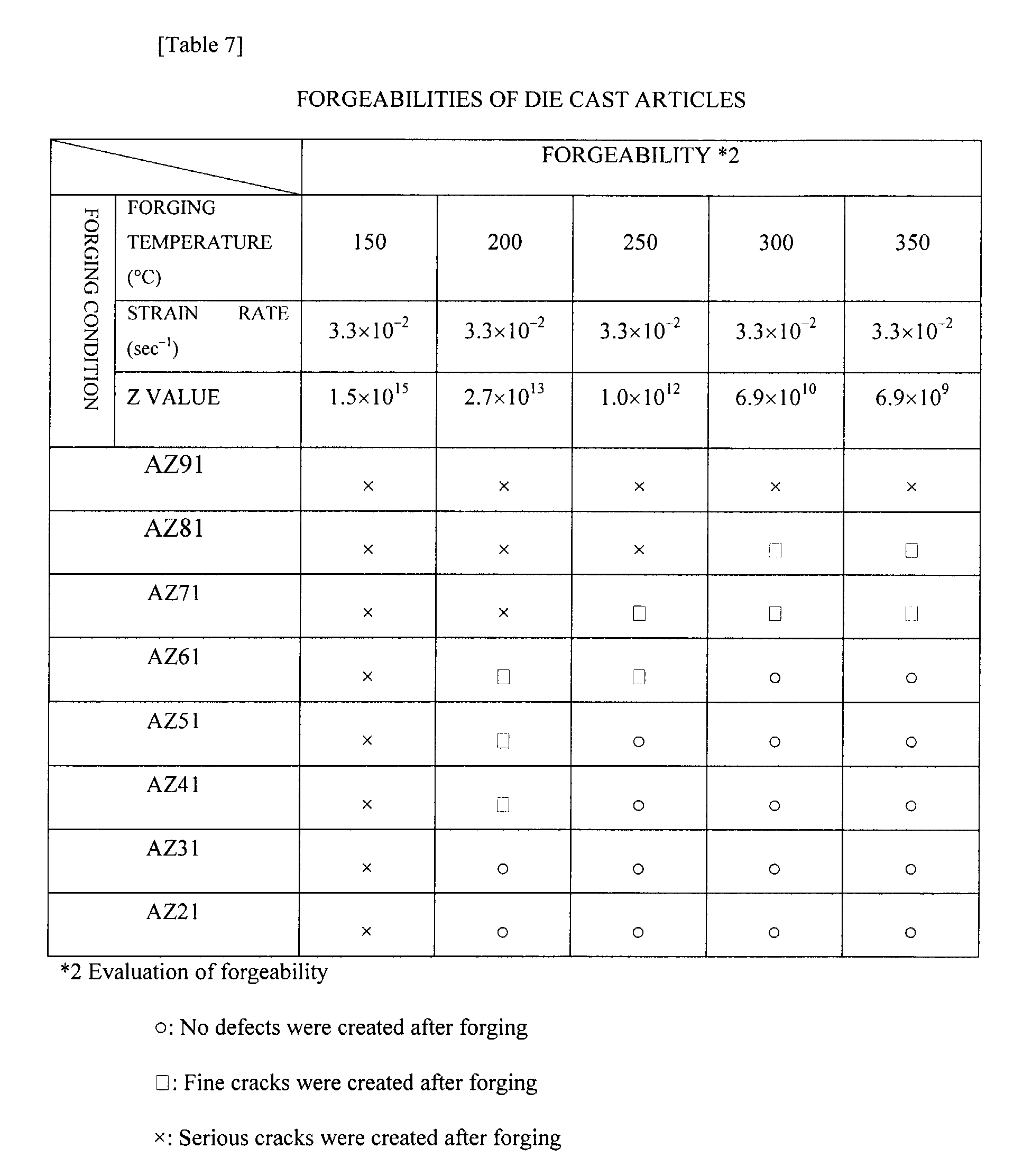 Figure 00230001