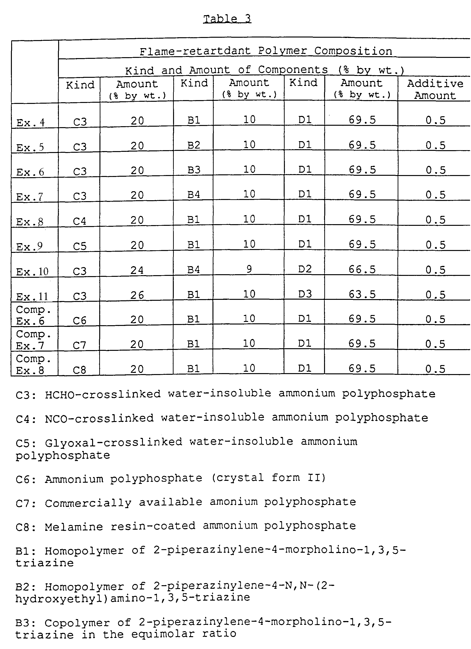 Figure 00660001