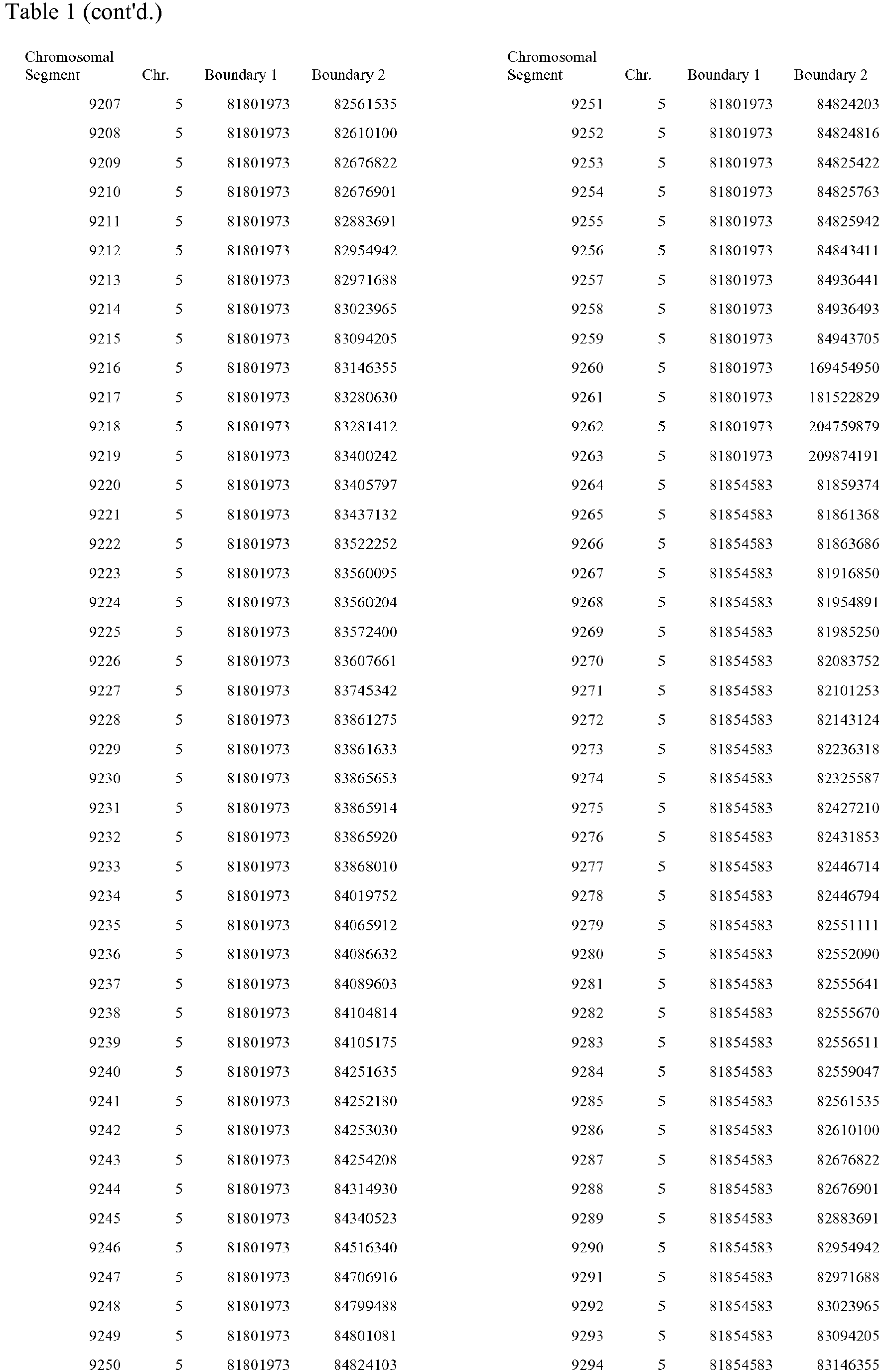 Figure imgb0106