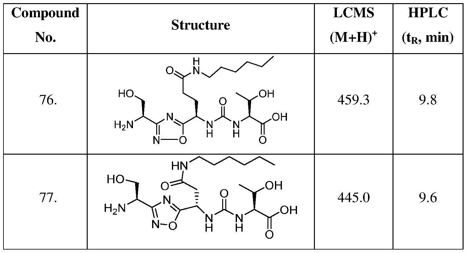 Figure imgf000086_0001