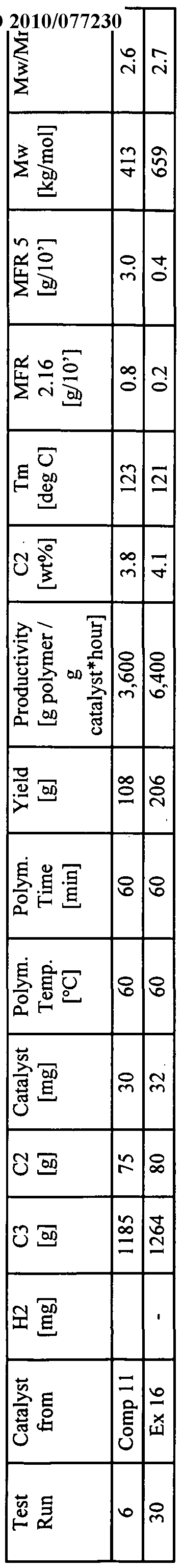 Figure imgf000107_0001