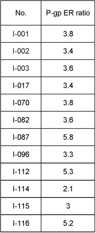 Figure JPOXMLDOC01-appb-T000090