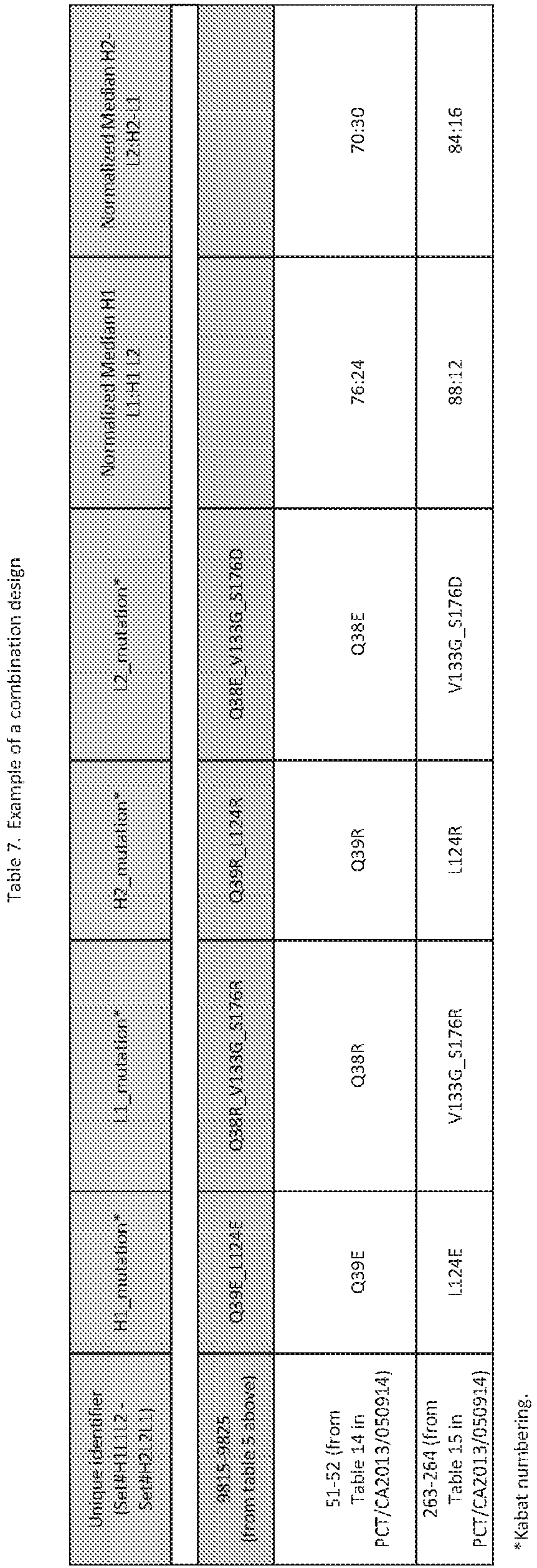 Figure imgb0048