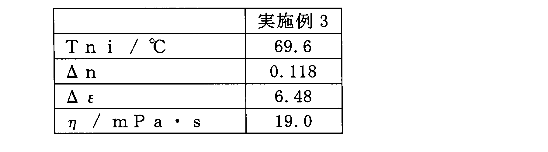 Figure JPOXMLDOC01-appb-T000176