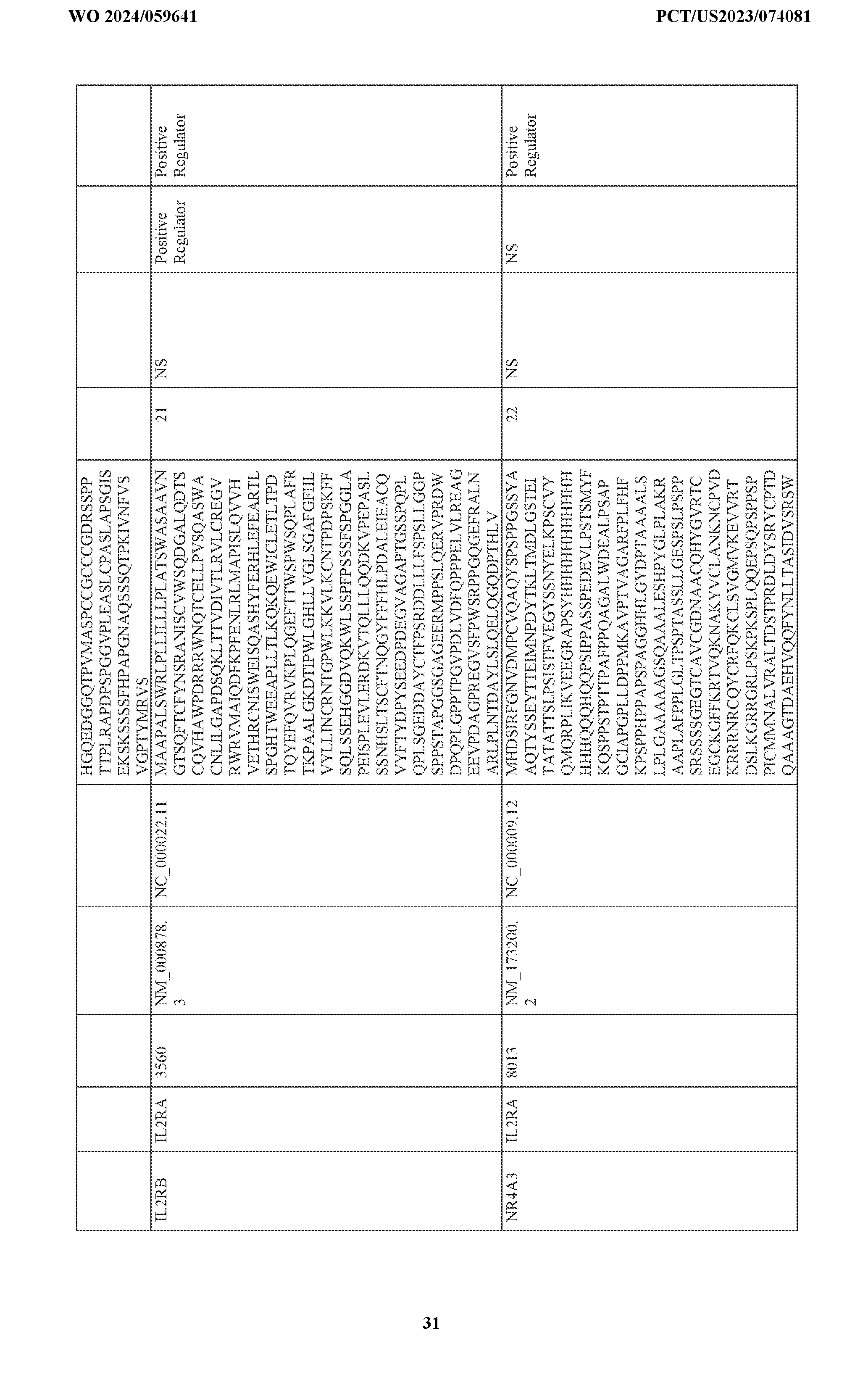 Figure imgf000033_0001