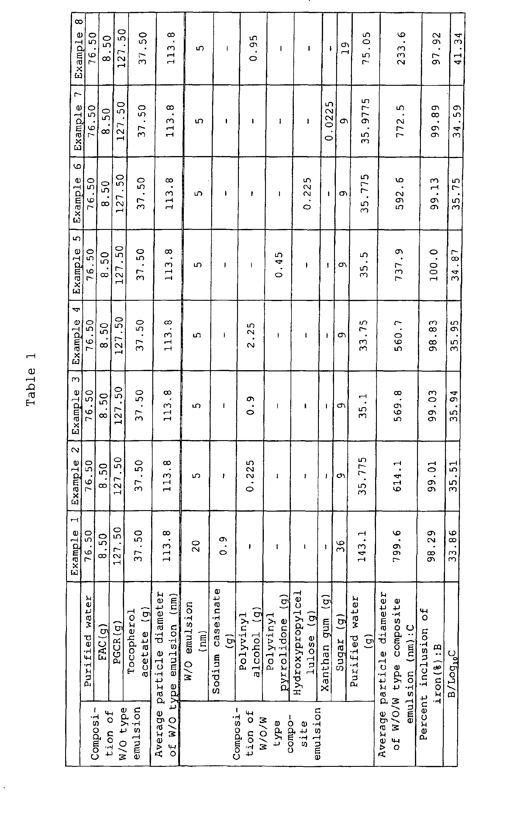 Figure 00150001