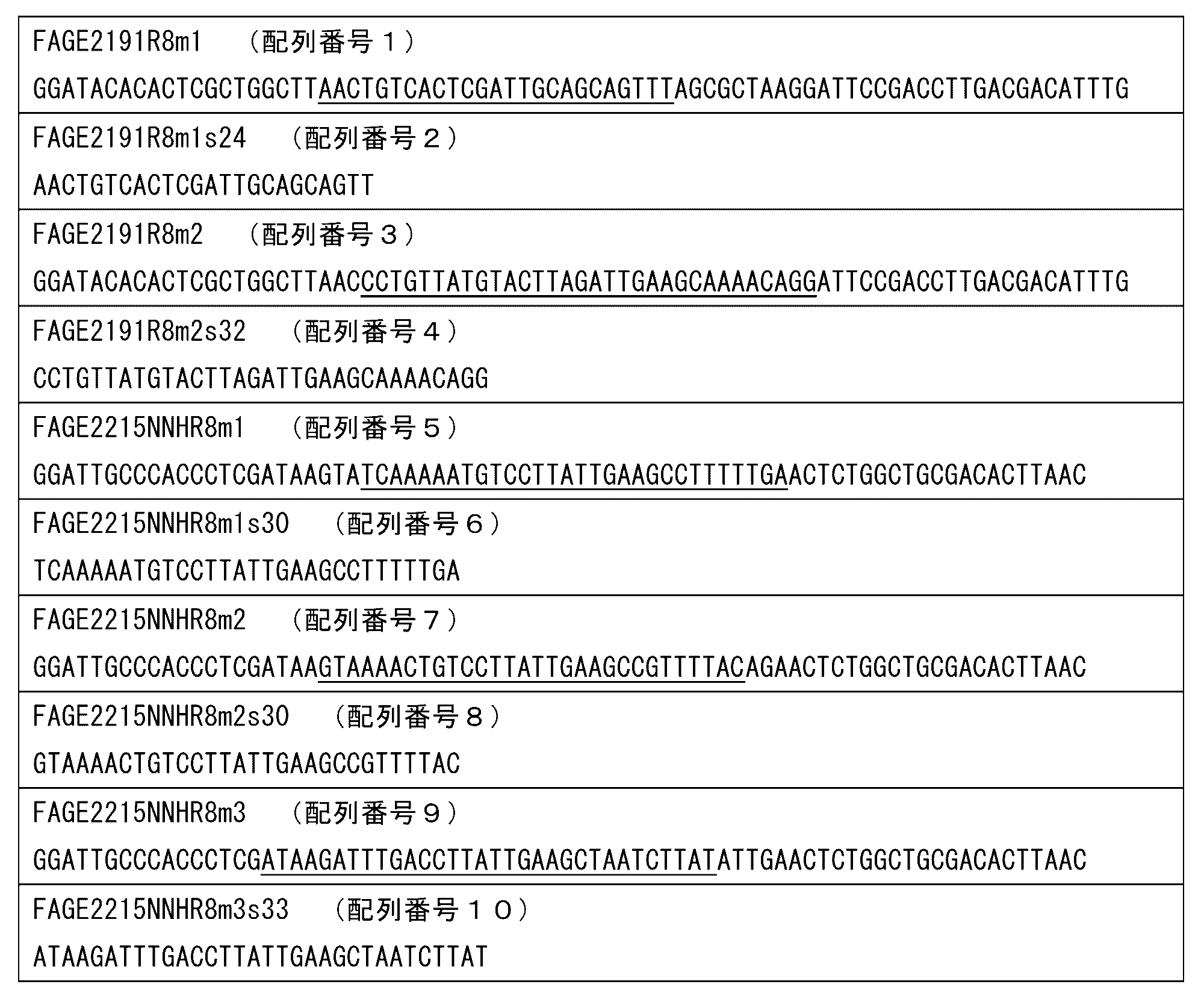 Figure JPOXMLDOC01-appb-T000004