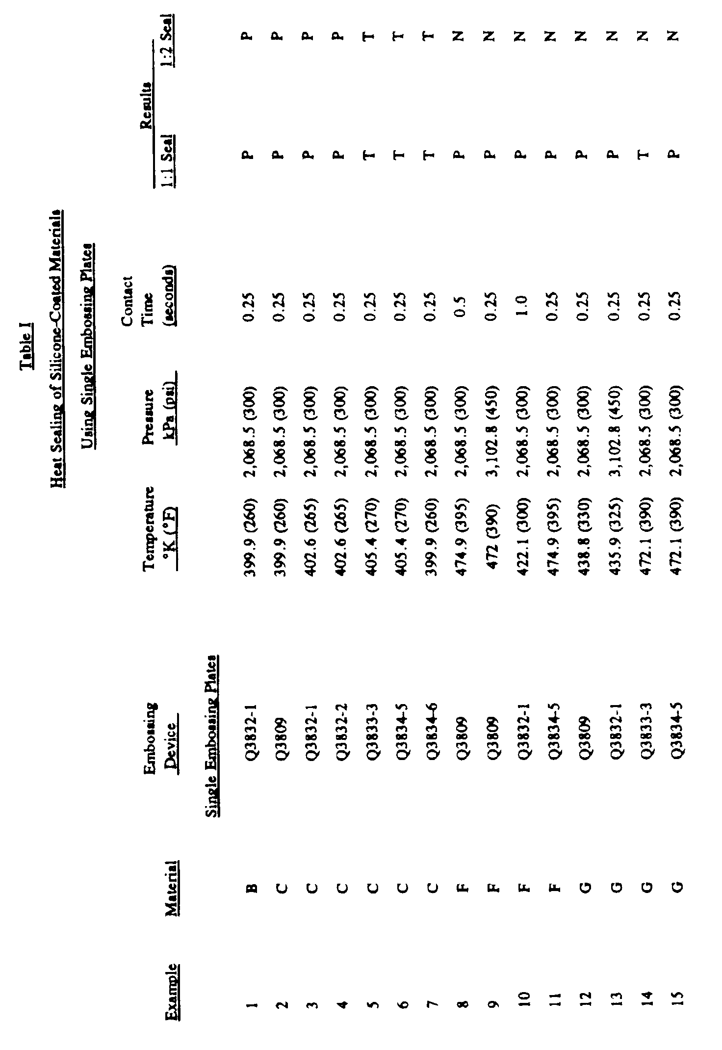 Figure 00070001