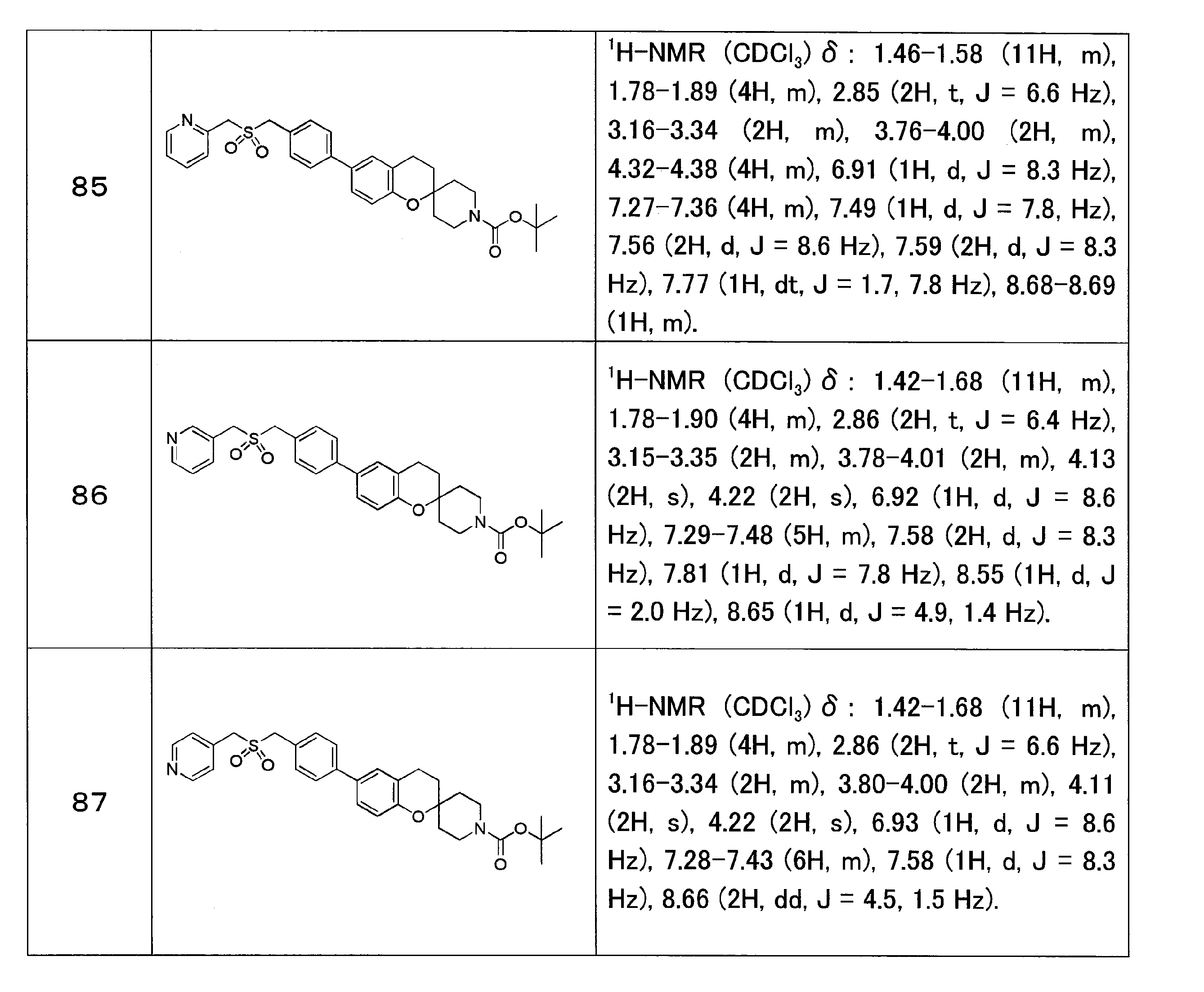 Figure JPOXMLDOC01-appb-T000029