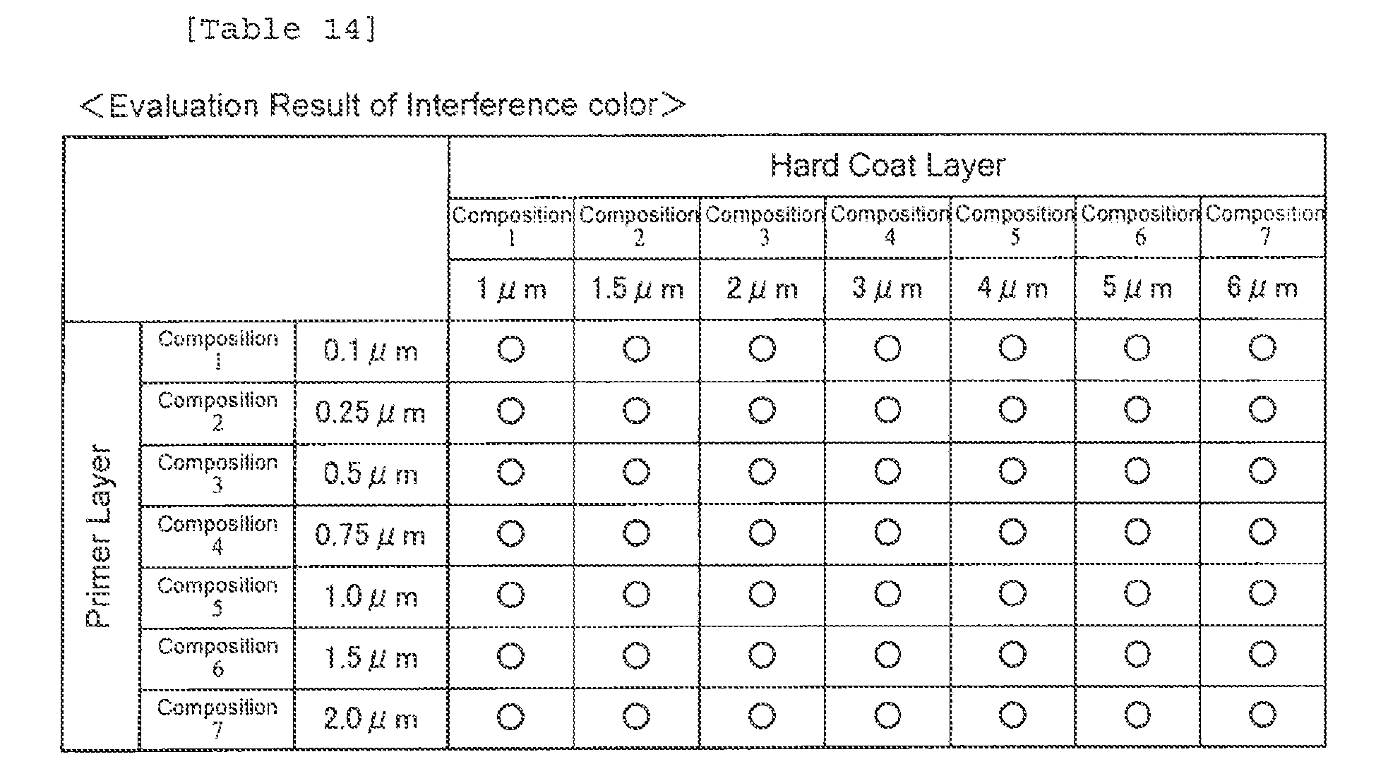 Figure imgb0014