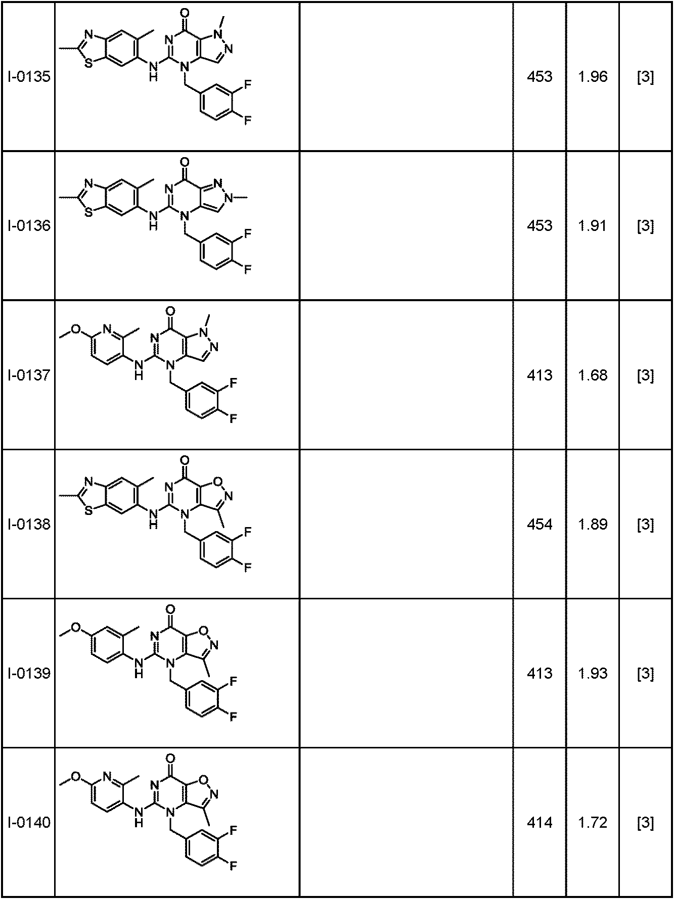 Figure JPOXMLDOC01-appb-T000106