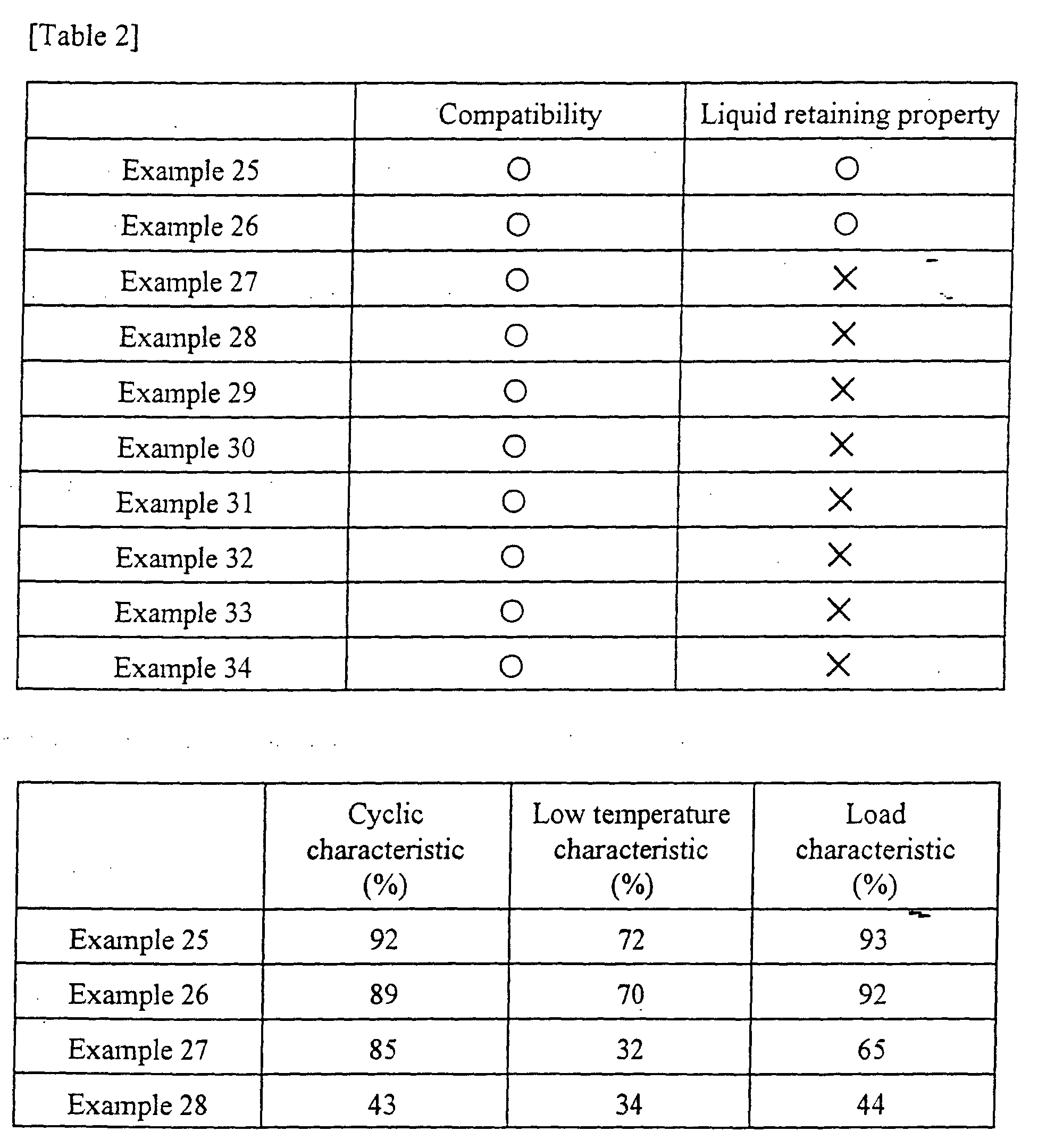 Figure 00400001