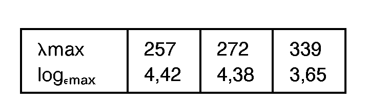 Figure imgb0036