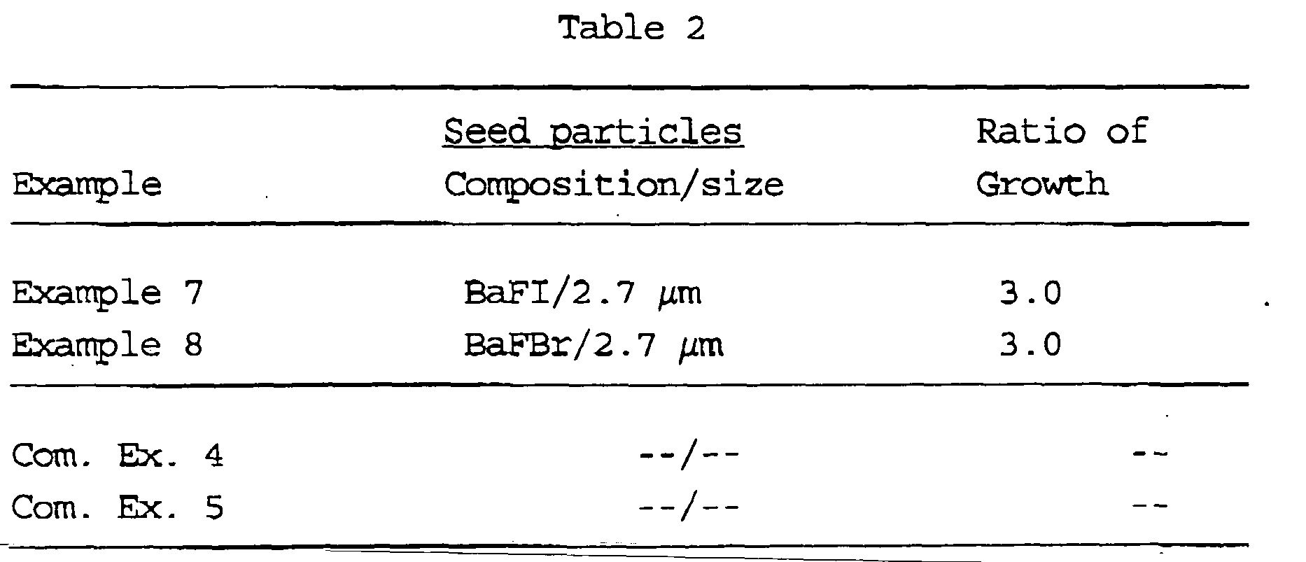 Figure imgb0002