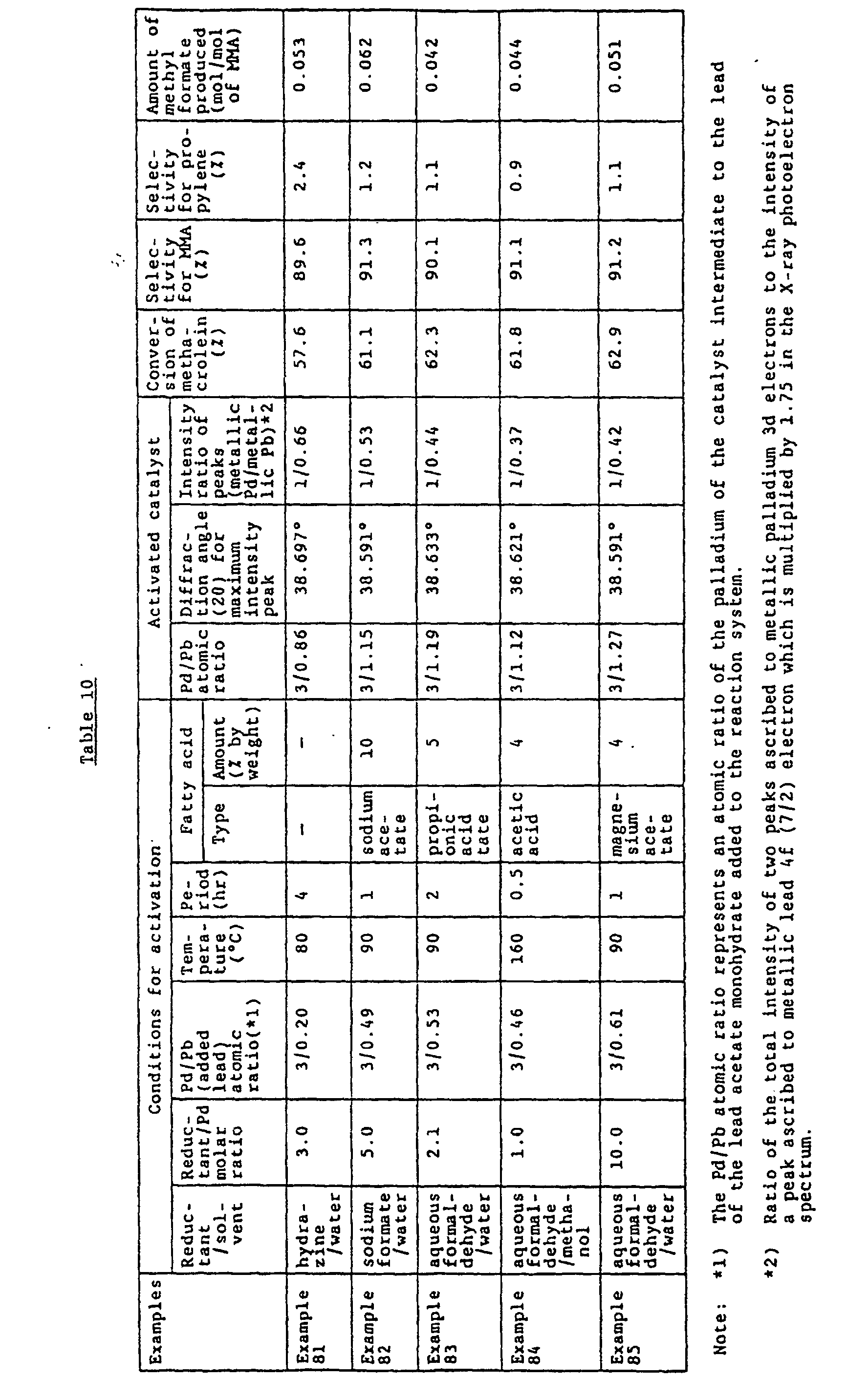 Figure 02980001